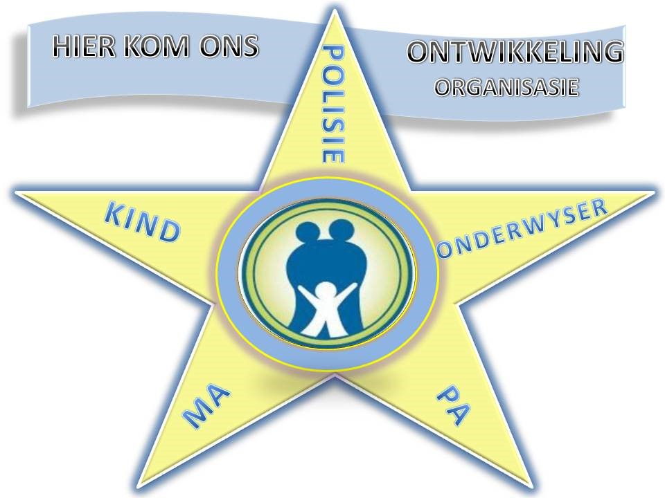 Hier Kom Ons Ontwikkeling - Logo
